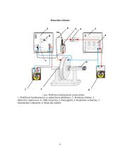 Plokščiojo kondensatoriaus tyrimas. Laboratorinis darbas 4 puslapis