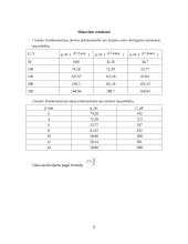 Plokščiojo kondensatoriaus tyrimas. Laboratorinis darbas 8 puslapis