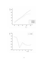 Plokščiojo kondensatoriaus tyrimas. Laboratorinis darbas 9 puslapis