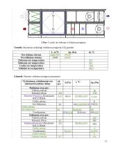 Pramonės pastato vėdinimas 13 puslapis