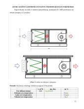 Pramonės pastato vėdinimas 15 puslapis