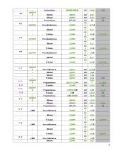 Pramonės pastato vėdinimas 9 puslapis