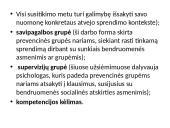 Prevencinių grupių bendruomenėje steigimas 18 puslapis