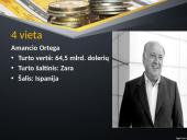 10 turtingiausių pasaulio žmonių 8 puslapis