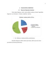 Formulių įterpimas su paprastais, sudėtingais simboliais 5 puslapis