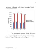 Formulių įterpimas su paprastais, sudėtingais simboliais 6 puslapis