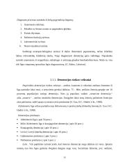 Sergančiųjų demencija slaugos realizavimas stacionare 12 puslapis