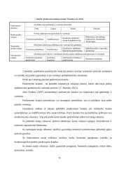 Paslaugų marketingo komplekso teoriniai aspektai 15 puslapis