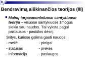 Bendravimo samprata skaidrės 7 puslapis