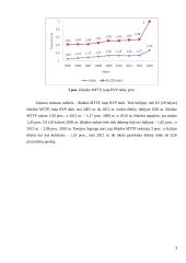 Pranešimas apie Italijos pažangą siekiant Europa 2020 m. strategijos tikslų 4 puslapis