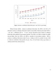 Pranešimas apie Italijos pažangą siekiant Europa 2020 m. strategijos tikslų 8 puslapis