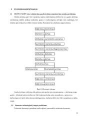 Guolio keitimas 14 puslapis