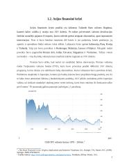 Investiciniai sprendimai finansų krizių kontekste 7 puslapis