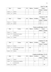 AB ,,Zarasaitis“ finansinė atskaitomybė 12 puslapis