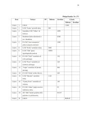 AB ,,Zarasaitis“ finansinė atskaitomybė 16 puslapis