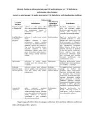 Auditoriaus etika referatas 8 puslapis