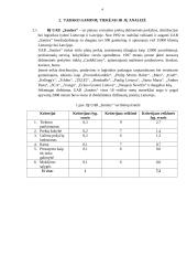 Tiekėjų vertinimas 4 puslapis