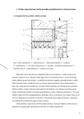 Orinis separatorius 4 puslapis