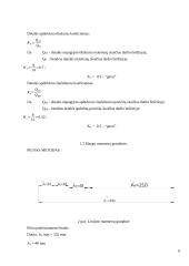 Pneumatinis cilindras 6 puslapis