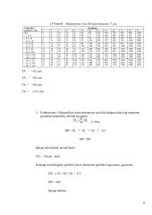Pneumatinis cilindras 8 puslapis