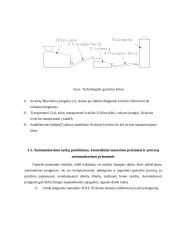 Grūdų valomoji - technologiniai įrenginiai 15 puslapis