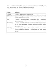 Vyriškumo ir moteriškumo konstruktai, formuojami reklamose 5 puslapis