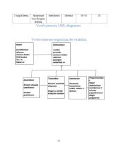 Kompiuterių taisymo įmonė 11 puslapis