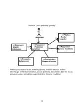 Kompiuterių taisymo įmonė 14 puslapis