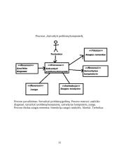 Kompiuterių taisymo įmonė 15 puslapis
