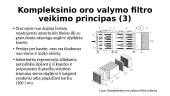 Kompleksinio oro valymo filtras 10 puslapis
