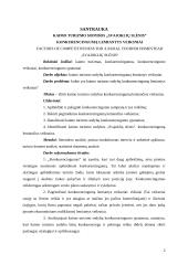 Kaimo turizmo sodybos „Svajoklių slėnis“ konkurencingumą lemiantys veiksniai 3 puslapis