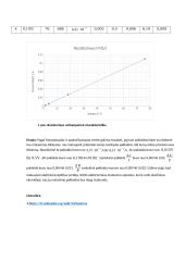 Elektrinių dydžių matavimas ir matavimo paklaidos. Laboratorinis darbas 5 puslapis