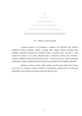 Darbuotojo pasitenkinimas darbu valdymo planas 4 puslapis