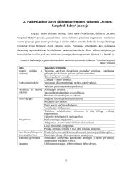 Darbuotojo pasitenkinimas darbu valdymo planas 5 puslapis