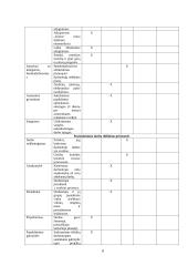 Darbuotojo pasitenkinimas darbu valdymo planas 8 puslapis