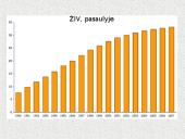 Tai negali nutikti man. ŽIV - AIDS 14 puslapis