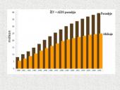 Tai negali nutikti man. ŽIV - AIDS 16 puslapis