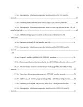 Vertybinių popierių biržos NASDAQ OMX akcijų indekso "OMX Vilnius" laiko eilučių analizė ir prognozės 11 puslapis