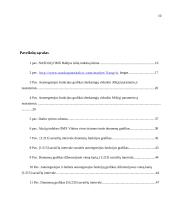 Vertybinių popierių biržos NASDAQ OMX akcijų indekso "OMX Vilnius" laiko eilučių analizė ir prognozės 10 puslapis