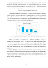 Akcinės bendrovė „Vilniaus baldai“ pelno ir pelningumo analizė 15 puslapis