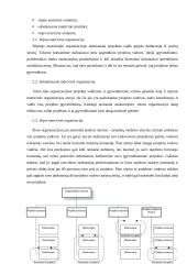 AB SEB bankas finansinių išteklių analizė 7 puslapis