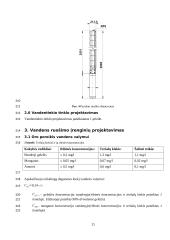 Vandens tiekimas bei nuotekų šalinimas  10 puslapis