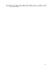 Laivo teorija, statyba ir remontas 11 puslapis