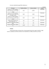 Laivo teorija, statyba ir remontas 12 puslapis