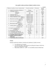 Laivo teorija, statyba ir remontas 5 puslapis