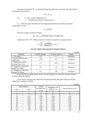 Laivo teorija, statyba ir remontas 10 puslapis