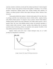 Kaštai ilguoju laikotarpiu. Ilgojo laikotarpio vidutinių kaštų kreivė. Teigiami ir neigiami gamybos masto efektai. 4 puslapis