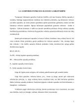 Kaštai ilguoju laikotarpiu. Ilgojo laikotarpio vidutinių kaštų kreivė. Teigiami ir neigiami gamybos masto efektai. 5 puslapis
