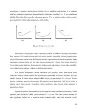 Kaštai ilguoju laikotarpiu. Ilgojo laikotarpio vidutinių kaštų kreivė. Teigiami ir neigiami gamybos masto efektai. 10 puslapis