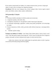 Pirmoji pagalba gaisro atveju rašto darbas 13 puslapis